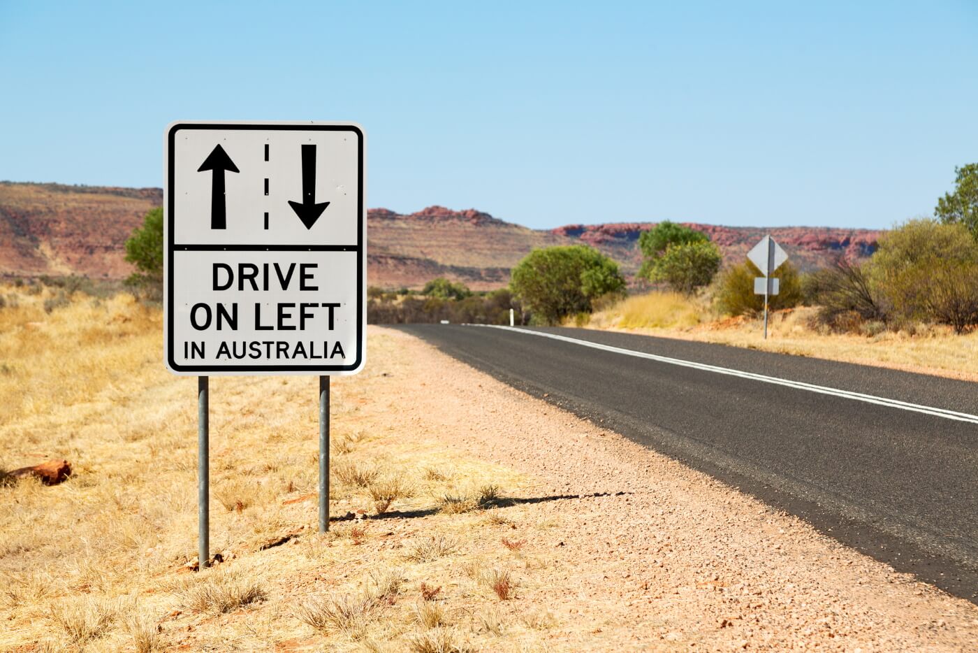 Tips voor links rijden met de auto.