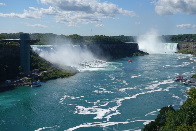 Niagara watervallen bezoeken
